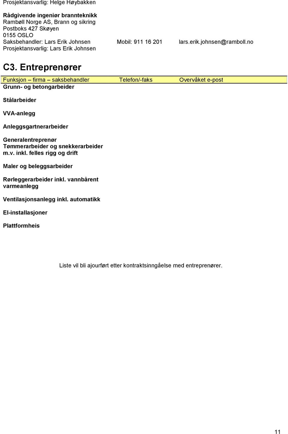 Entreprenører Funksjon firma saksbehandler Telefon/-faks Overvåket e-post Grunn- og betongarbeider Stålarbeider VVA-anlegg Anleggsgartnerarbeider Generalentreprenør