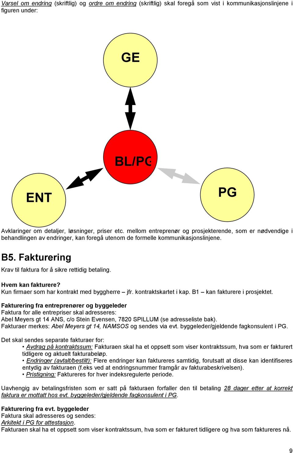 Fakturering Krav til faktura for å sikre rettidig betaling. Hvem kan fakturere? Kun firmaer som har kontrakt med byggherre jfr. kontraktskartet i kap. B1 kan fakturere i prosjektet.