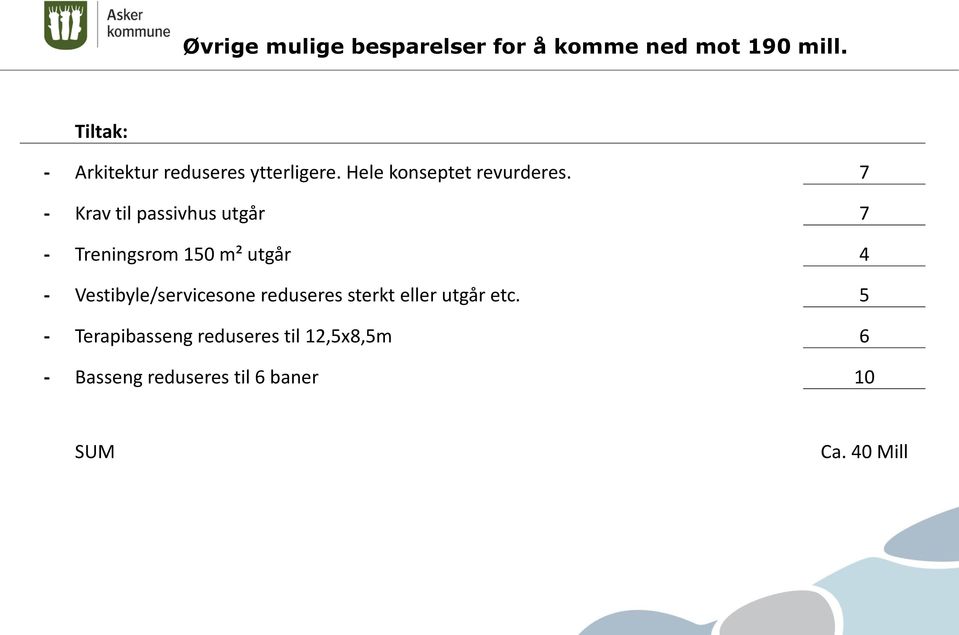 7 - Krav til passivhus utgår 7 - Treningsrom 150 m² utgår 4 - Vestibyle/servicesone