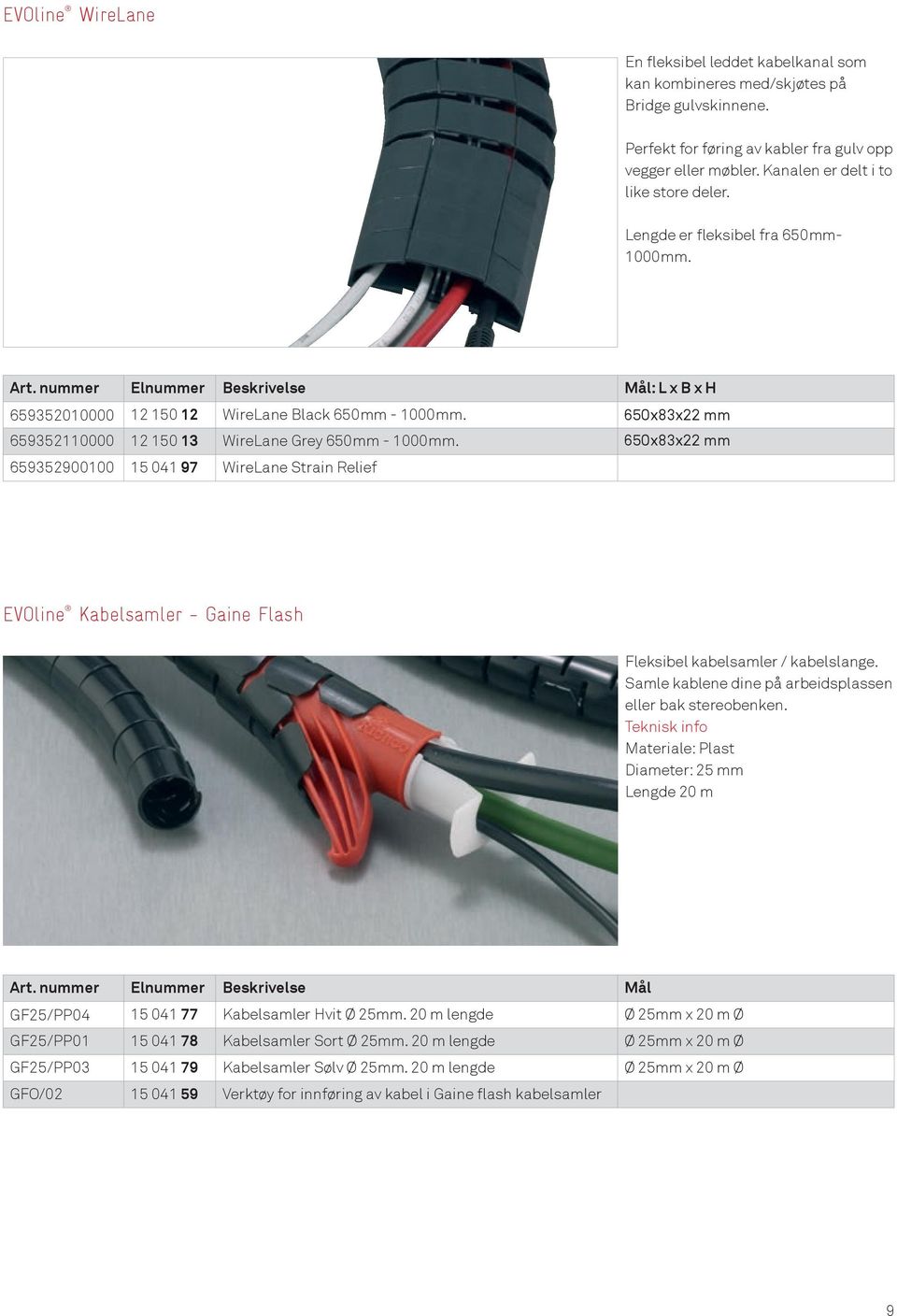 650x83x22 mm 659352110000 12 150 13 WireLane Grey 650mm - 1000mm. 650x83x22 mm 659352900100 15 041 97 WireLane Strain Relief EVOline Kabelsamler - Gaine Flash Fleksibel kabelsamler / kabelslange.