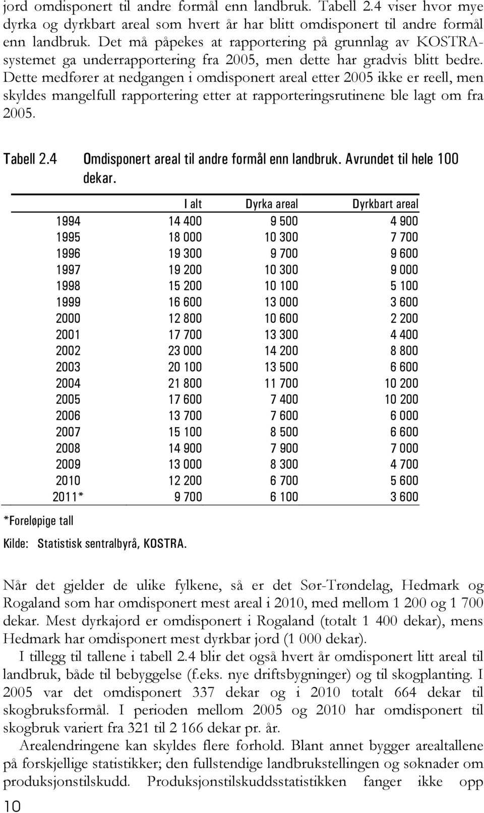 Dette medfører at nedgangen i omdisponert areal etter 2005 ikke er reell, men skyldes mangelfull rapportering etter at rapporteringsrutinene ble lagt om fra 2005. Tabell 2.