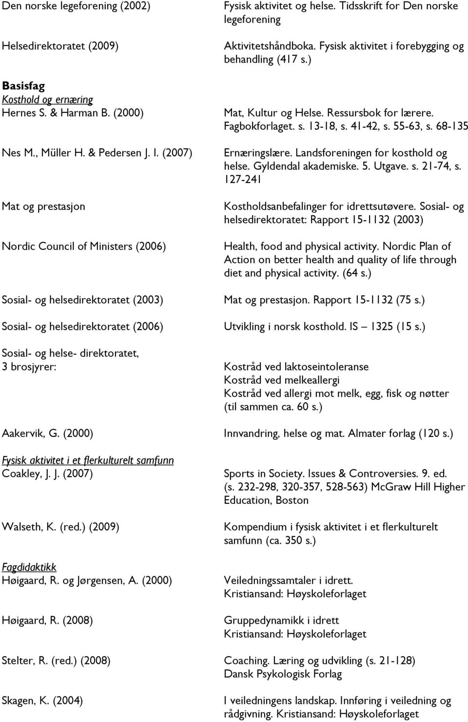 Tidsskrift for Den norske legeforening Aktivitetshåndboka. Fysisk aktivitet i forebygging og behandling (417 s.) Mat, Kultur og Helse. Ressursbok for lærere. Fagbokforlaget. s. 13-18, s. 41-42, s.