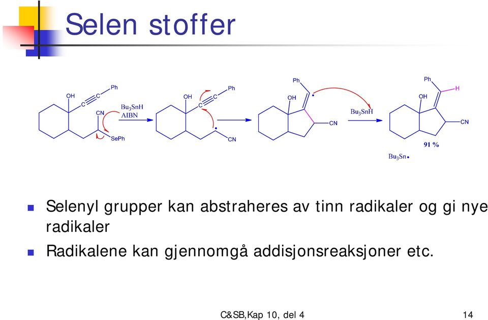 nye radikaler adikalene kan gjennomgå