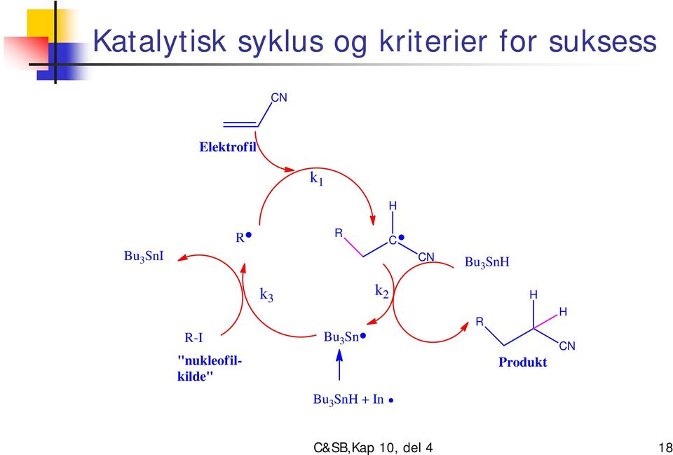 Bu 3 Sn -I "nukleofilkilde" k3 Bu 3 Sn k