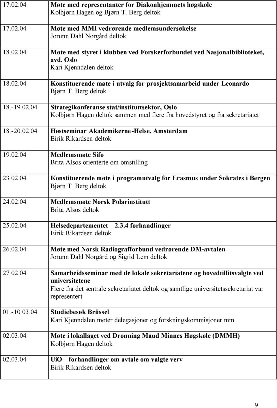 -20.02.04 Høstseminar Akademikerne-Helse, Amsterdam 19.02.04 Medlemsmøte Sifo Brita Alsos orienterte om omstilling 23.02.04 Konstituerende møte i programutvalg for Erasmus under Sokrates i Bergen Bjørn T.