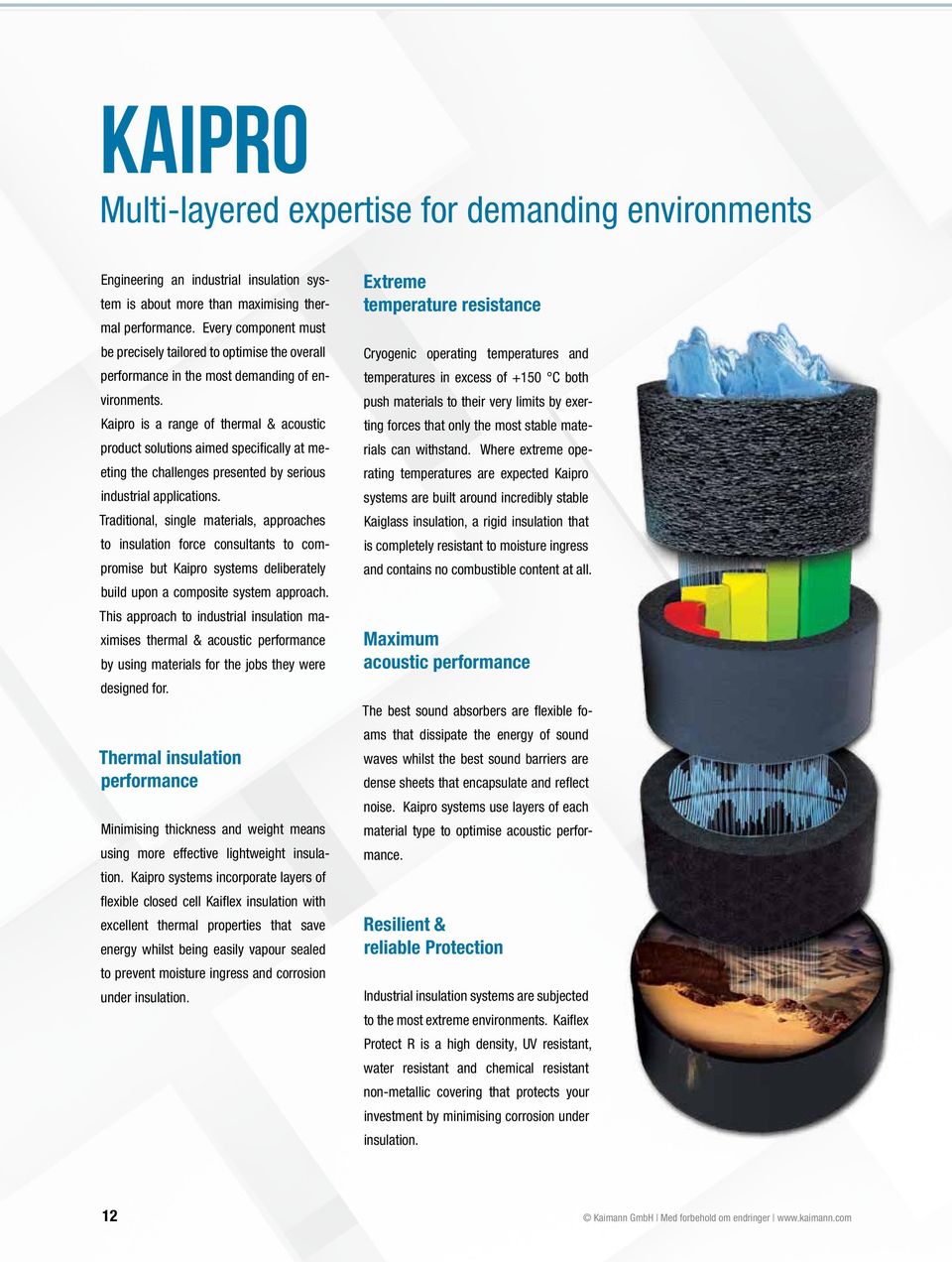 Kaipro is a range of thermal & acoustic product solutions aimed specifically at meeting the challenges presented by serious industrial applications.