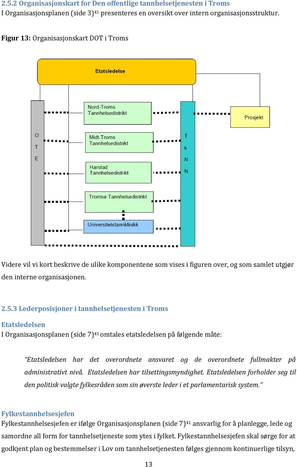 3 Lederposisjoner i tannhelsetjenesten i Troms Etatsledelsen I Organisasjonsplanen (side 7) 41 omtales etatsledelsen på følgende måte: Etatsledelsen har det overordnete ansvaret og de overordnete