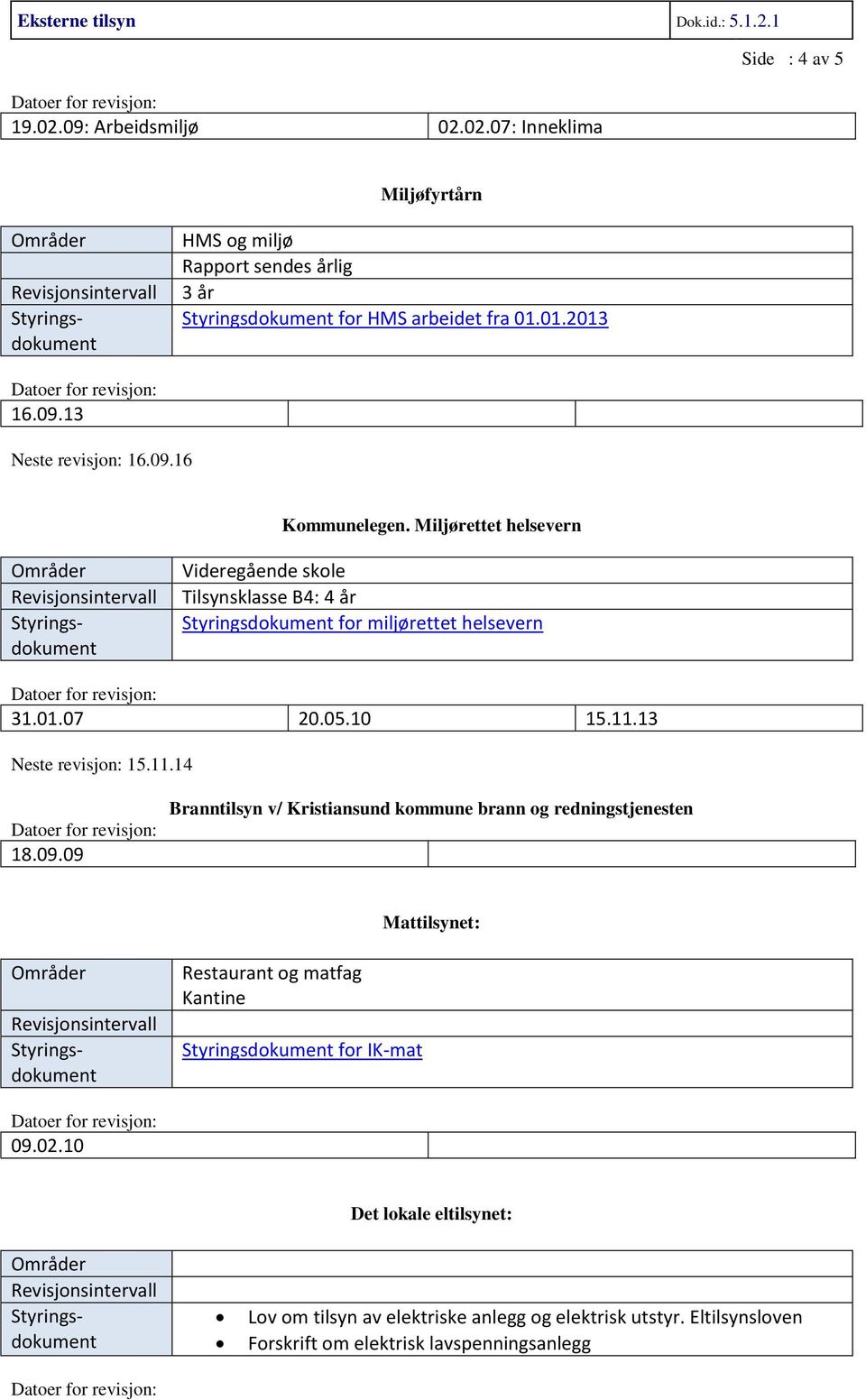 13 Neste revisjon: 15.11.14 18.09.