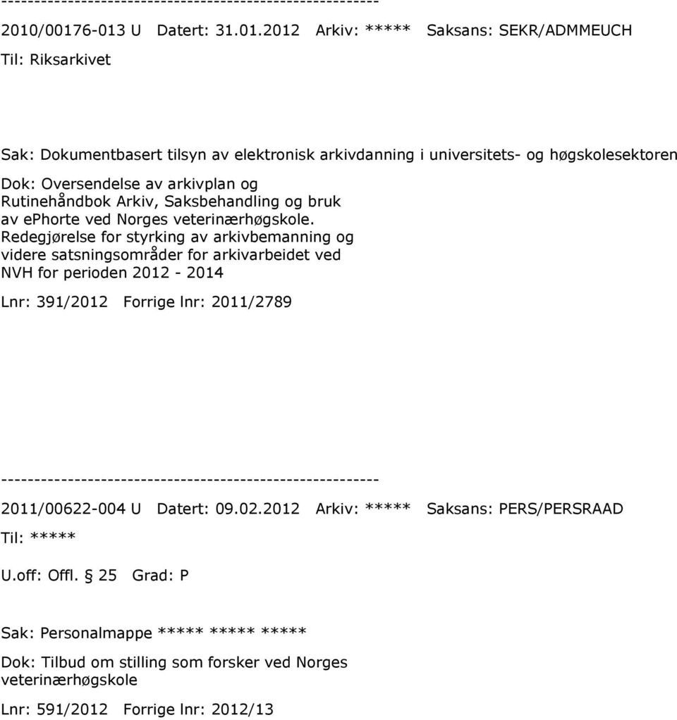 Redegjørelse for styrking av arkivbemanning og videre satsningsområder for arkivarbeidet ved NVH for perioden 2012-2014 Lnr: 391/2012 Forrige lnr: 2011/2789 2011/00622-004