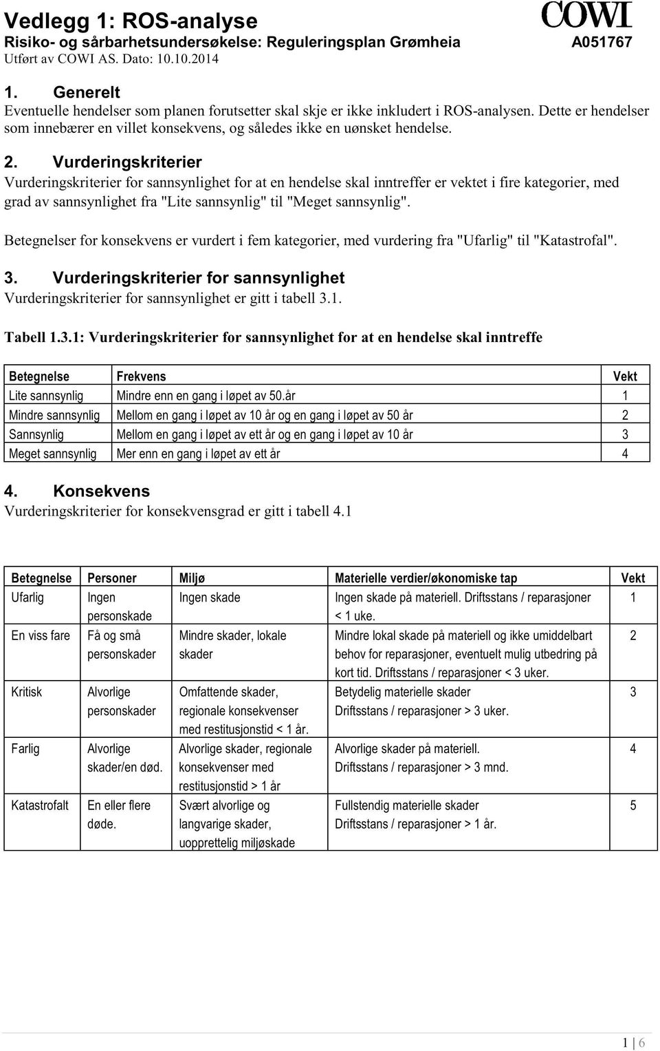 Vurderingskriterier Vurderingskriterierfor sannsynlighetfor at enhendelseskalinntrefferer vekteti fire kategorier,med gradav sannsynlighetfra "Lite sannsynlig"til "Megetsannsynlig".