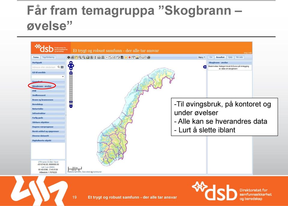 kontoret og under øvelser - Alle