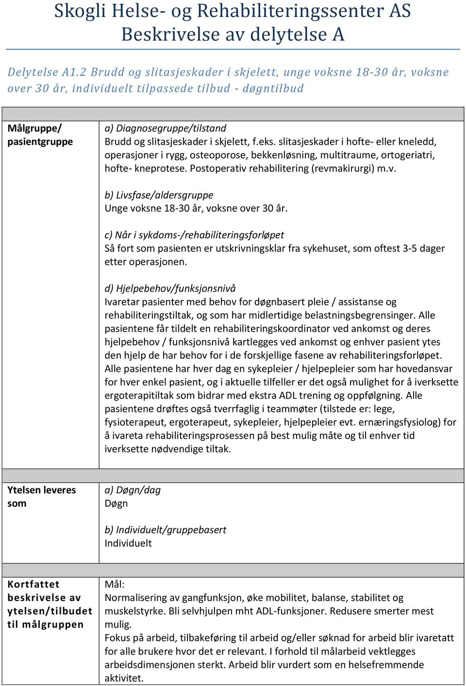 skjelett, f.eks. slitasjeskader i hofte- eller kneledd, operasjoner i rygg, osteoporose, bekkenløsning, multitraume, ortogeriatri, hofte- kneprotese. Postoperativ 