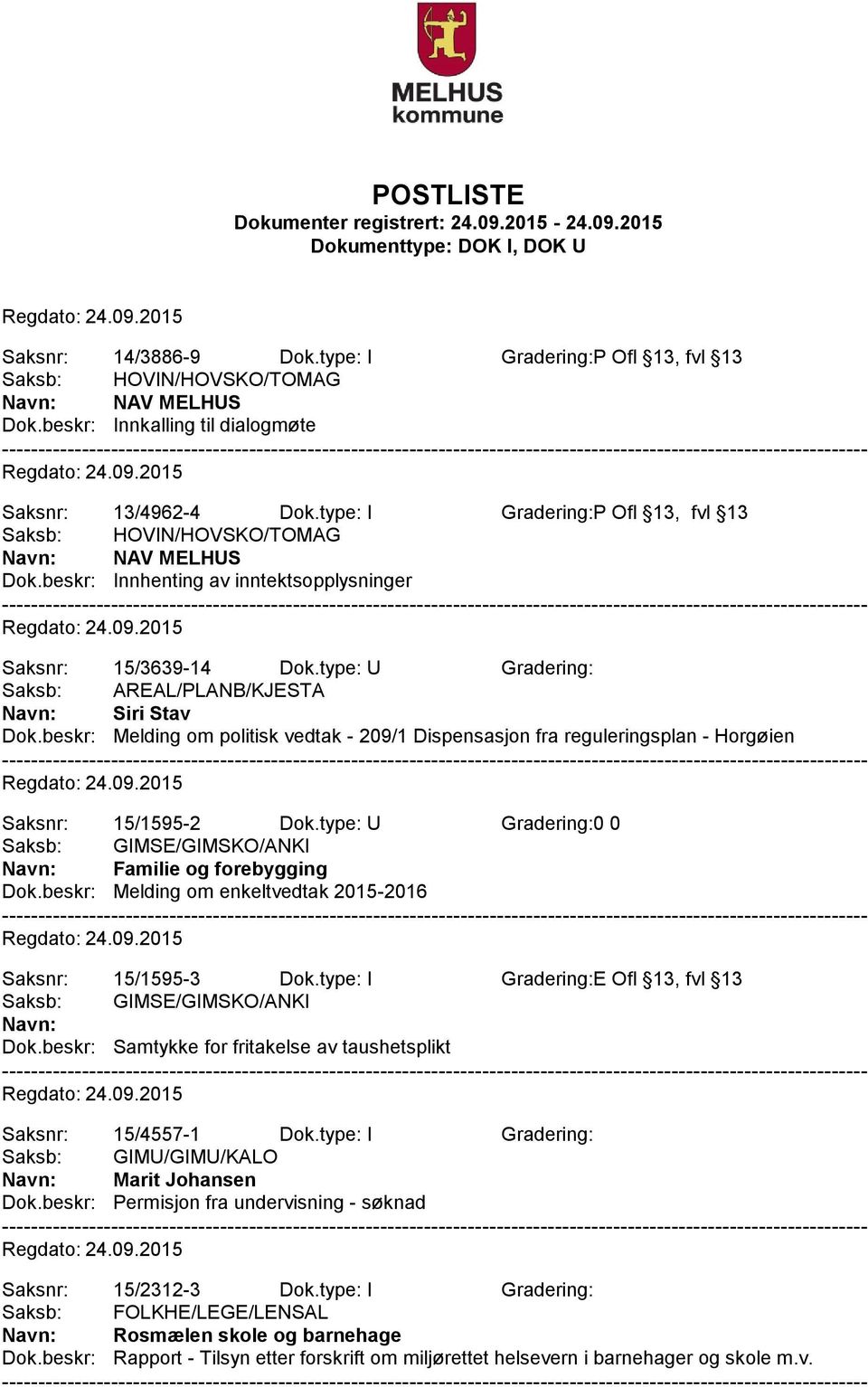 beskr: Melding om politisk vedtak - 209/1 Dispensasjon fra reguleringsplan - Horgøien Saksnr: 15/1595-2 Dok.type: U Gradering:0 0 Saksb: GIMSE/GIMSKO/ANKI Familie og forebygging Dok.