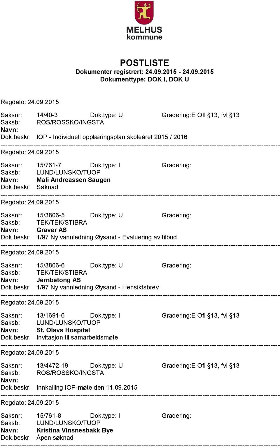 beskr: 1/97 Ny vannledning Øysand - Evaluering av tilbud Saksnr: 15/3806-6 Dok.type: U Gradering: Saksb: TEK/TEK/STIBRA Jernbetong AS Dok.