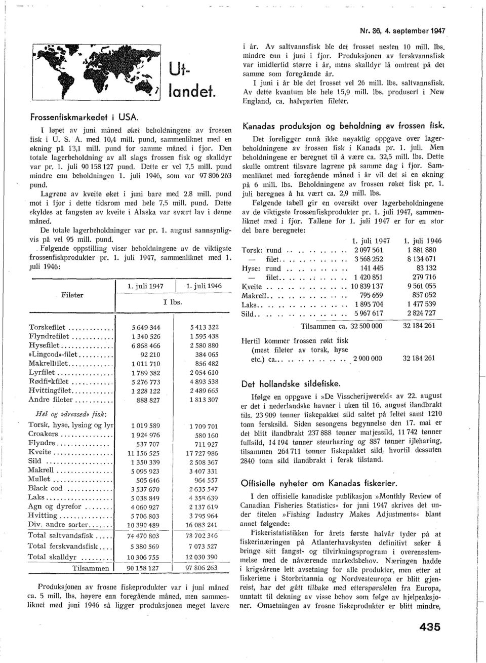 jui 1946, som v:ir 97806 263 pund. Lagrene av kveite øket i juni bare med 2.8 mi. pund mot i fjor i dette tidsrom med iee 7,5 mi. pund. Dette skydes at fangsten av kveite i Aaska var sv~rt av i denne måned.