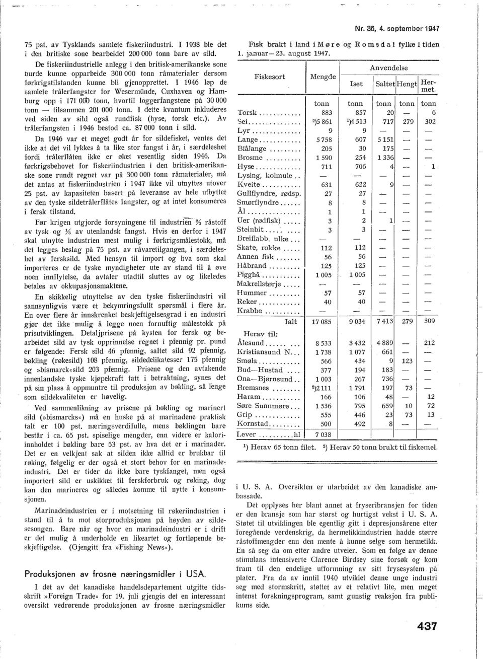 1946 øp de samete tråerfangster for Wesermunde, Cuxhaven og Hamburg opp i 171 000, hvorti oggerfangstene på 30 000 tisammen 201 000.