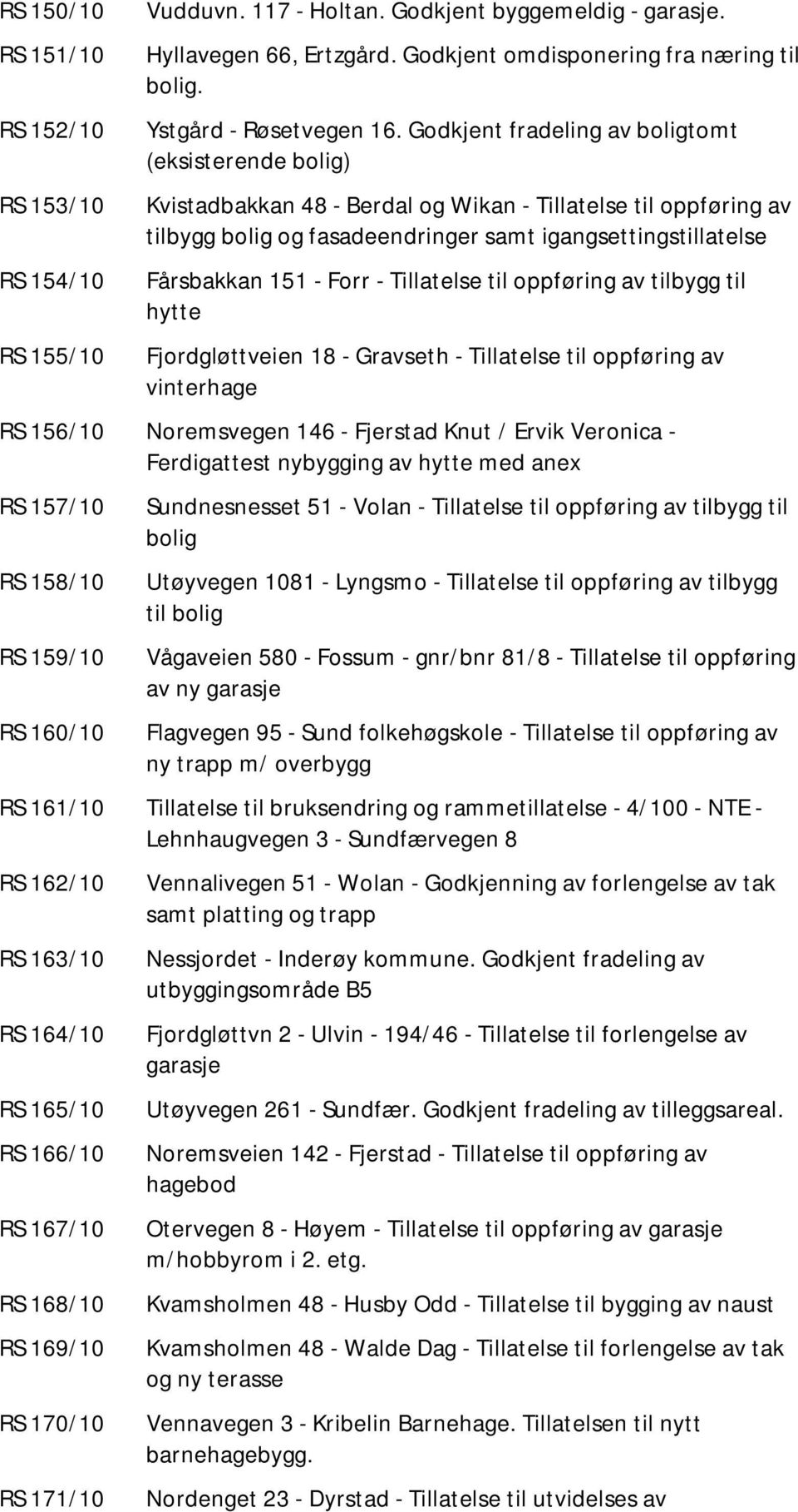 Godkjent fradeling av boligtomt (eksisterende bolig) Kvistadbakkan 48 - Berdal og Wikan - Tillatelse til oppføring av tilbygg bolig og fasadeendringer samt igangsettingstillatelse Fårsbakkan 151 -