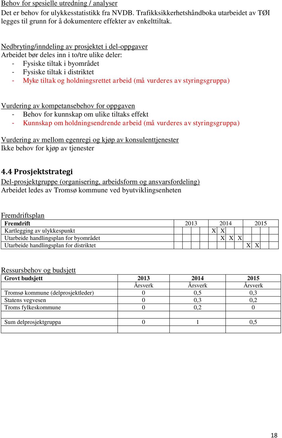 vurderes av styringsgruppa) Vurdering av kompetansebehov for oppgaven - Behov for kunnskap om ulike tiltaks effekt - Kunnskap om holdningsendrende arbeid (må vurderes av styringsgruppa) Vurdering av