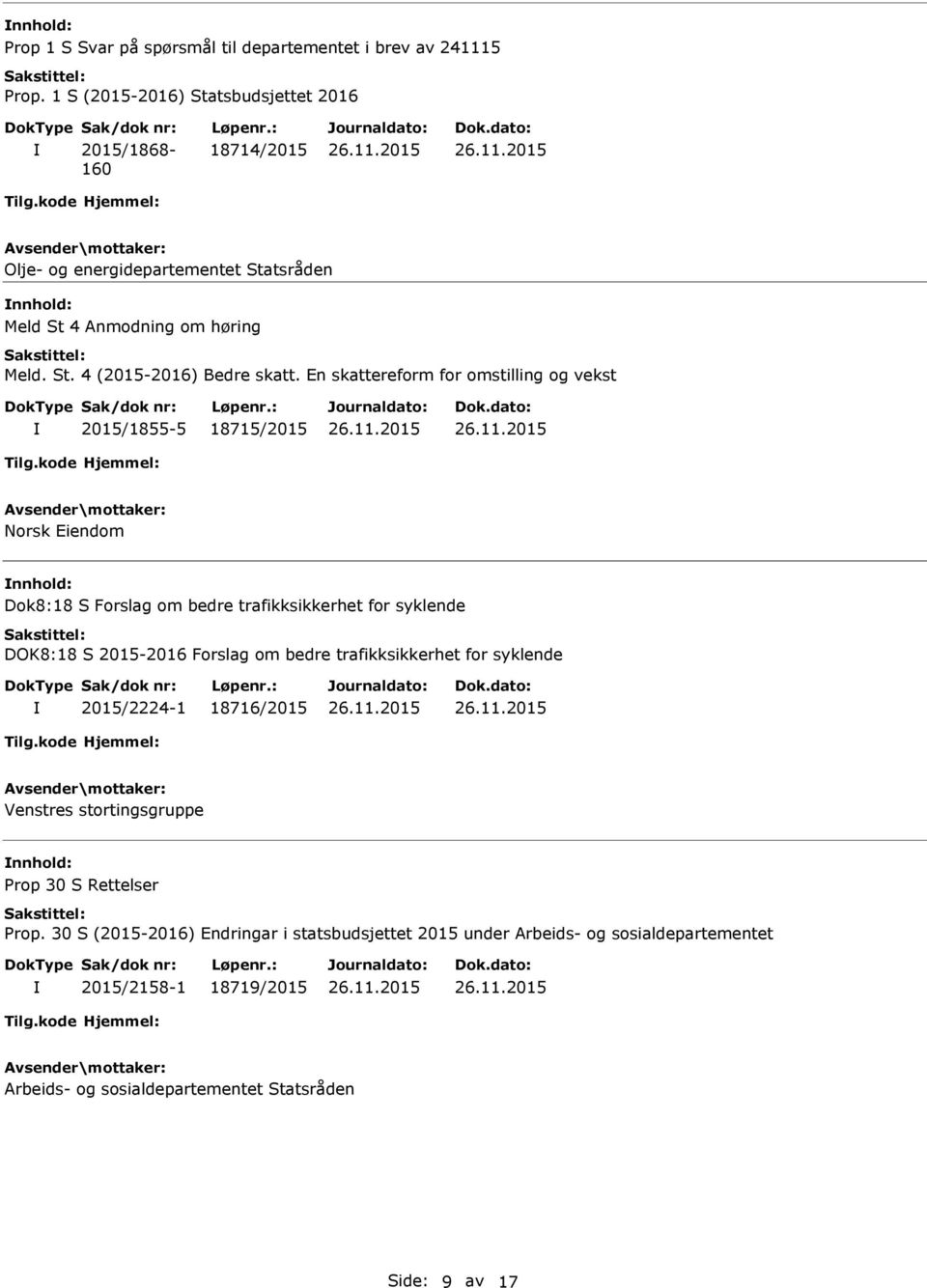 En skattereform for omstilling og vekst 2015/1855-5 18715/2015 Norsk Eiendom Dok8:18 S Forslag om bedre trafikksikkerhet for syklende DOK8:18 S 2015-2016 Forslag om