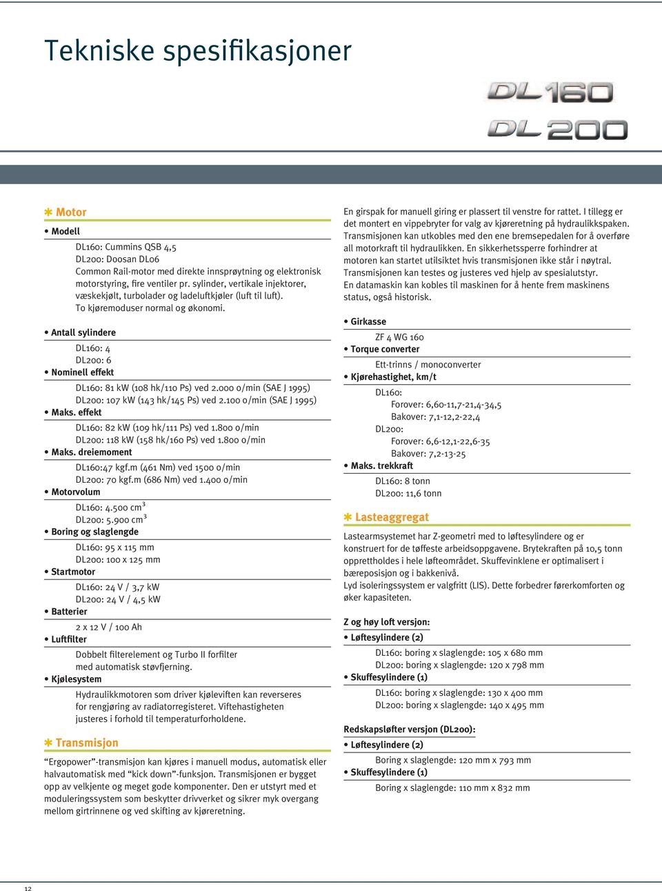 Antall sylindere DL160: 4 DL200: 6 Nominell effekt DL160: 81 kw (108 hk/110 Ps) ved 2.000 o/min (SAE J 1995) DL200: 107 kw (143 hk/145 Ps) ved 2.100 o/min (SAE J 1995) Maks.