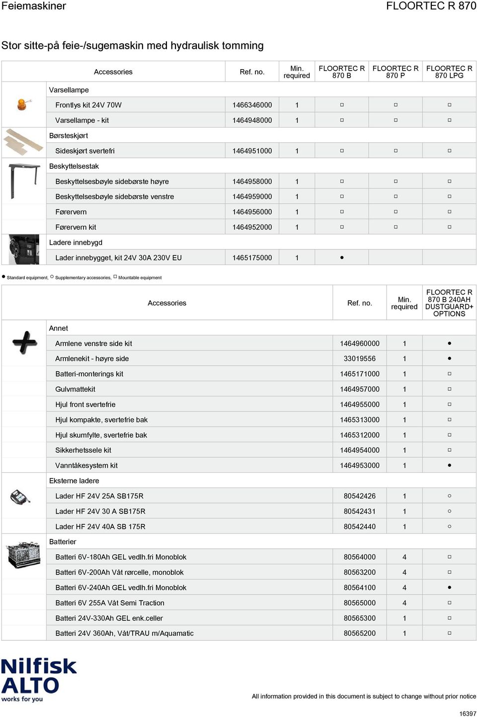 accessories, Mountable equipment 240AH Armlene venstre side kit 1464960000 1 Armlenekit - høyre side 33019556 1 atteri-monterings kit 1465171000 1 Gulvmattekit 1464957000 1 Hjul front svertefrie