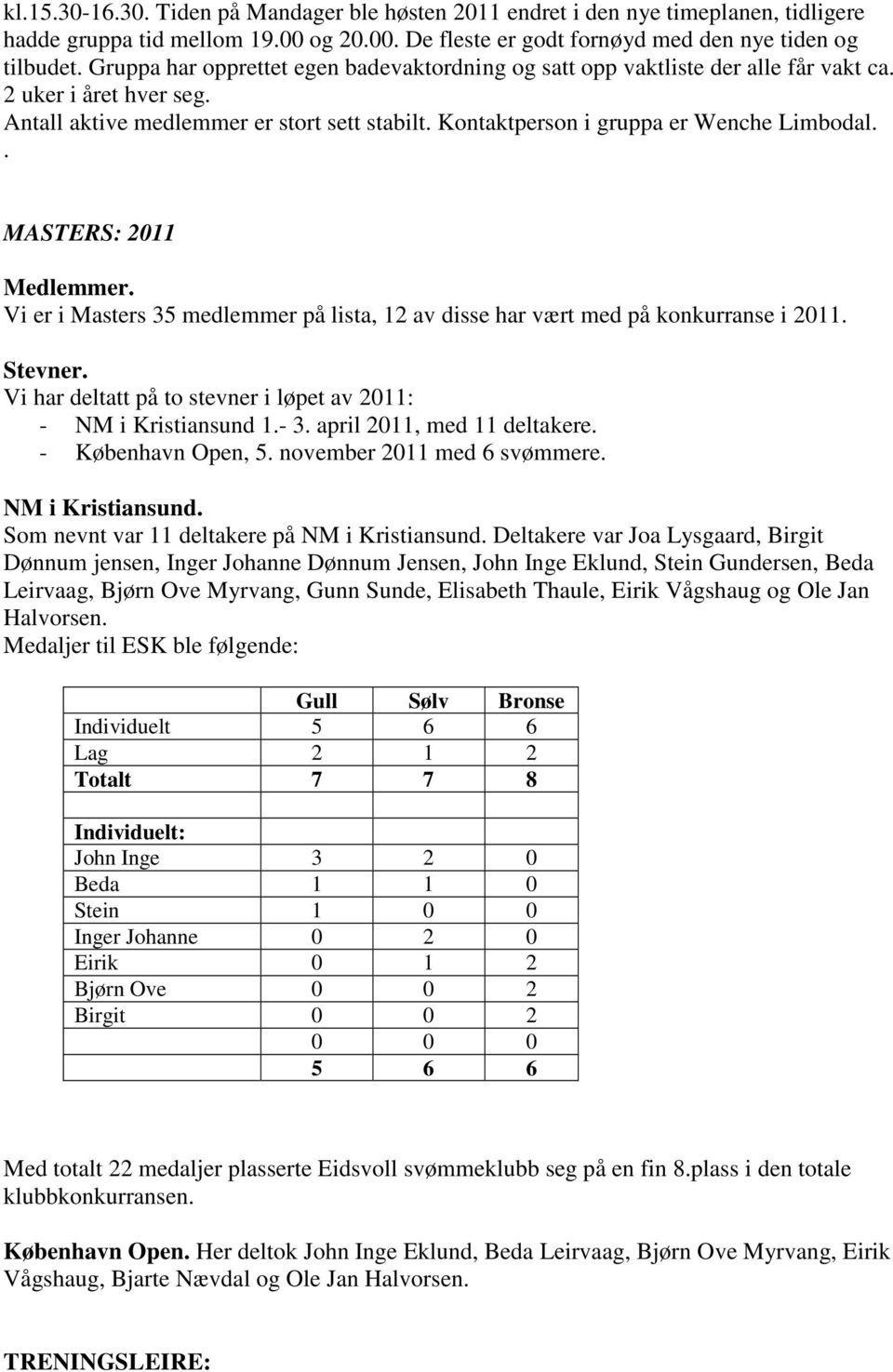 . MASTERS: 2011 Medlemmer. Vi er i Masters 35 medlemmer på lista, 12 av disse har vært med på konkurranse i 2011. Stevner. Vi har deltatt på to stevner i løpet av 2011: - NM i Kristiansund 1.- 3.