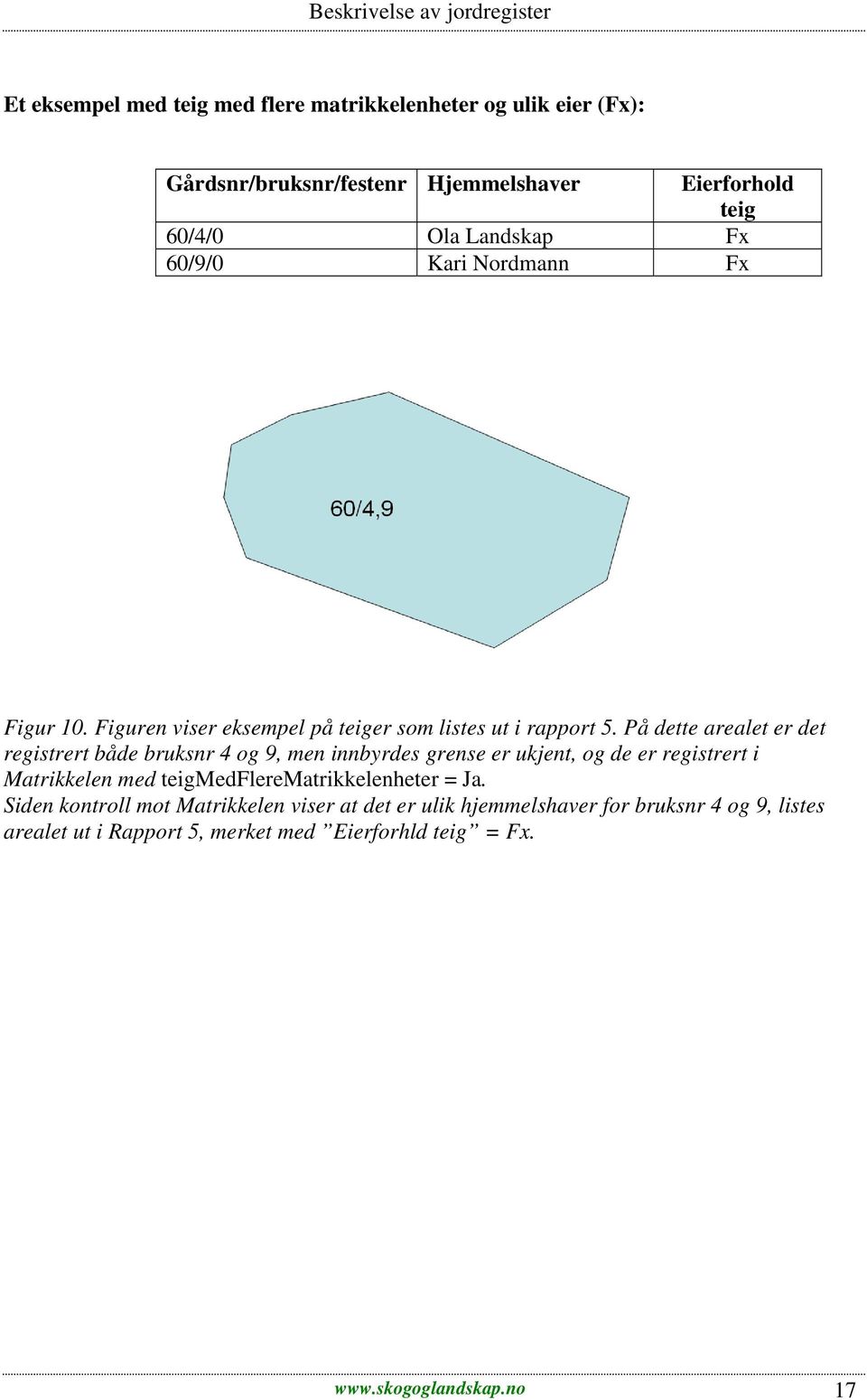 På dette arealet er det registrert både bruksnr 4 og 9, men innbyrdes grense er ukjent, og de er registrert i Matrikkelen med