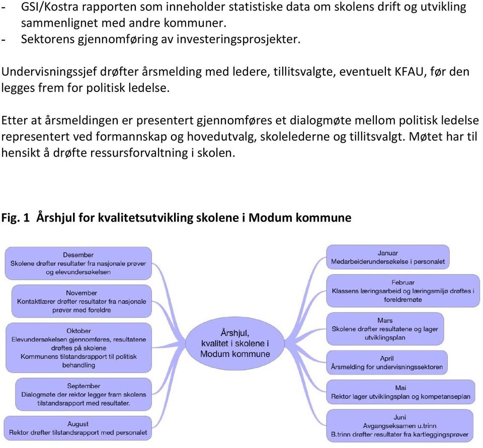 drøfter årsmelding med ledere, tillitsvalgte, eventuelt KFAU, før den legges frem for politisk ledelse.