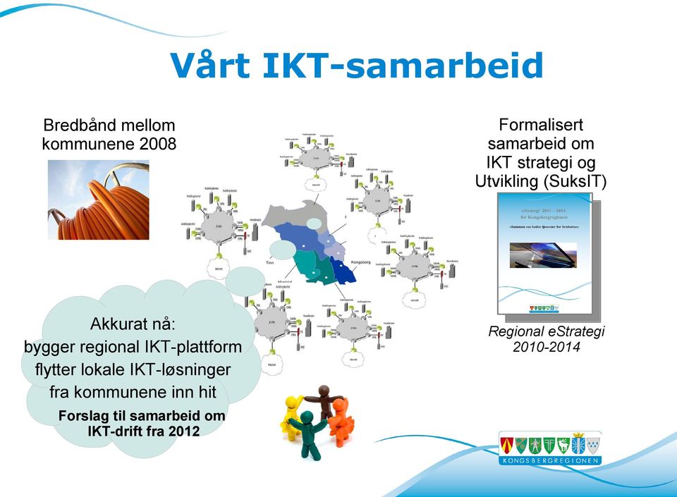 inn hit Forslag til samarbeid om IKT-drift fra 2012 Formalisert