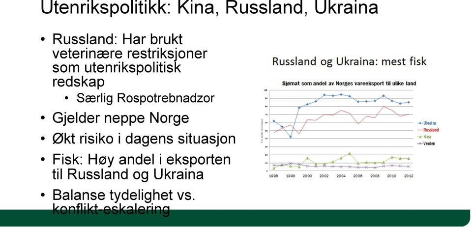 Rospotrebnadzor Gjelder neppe Norge Økt risiko i dagens situasjon