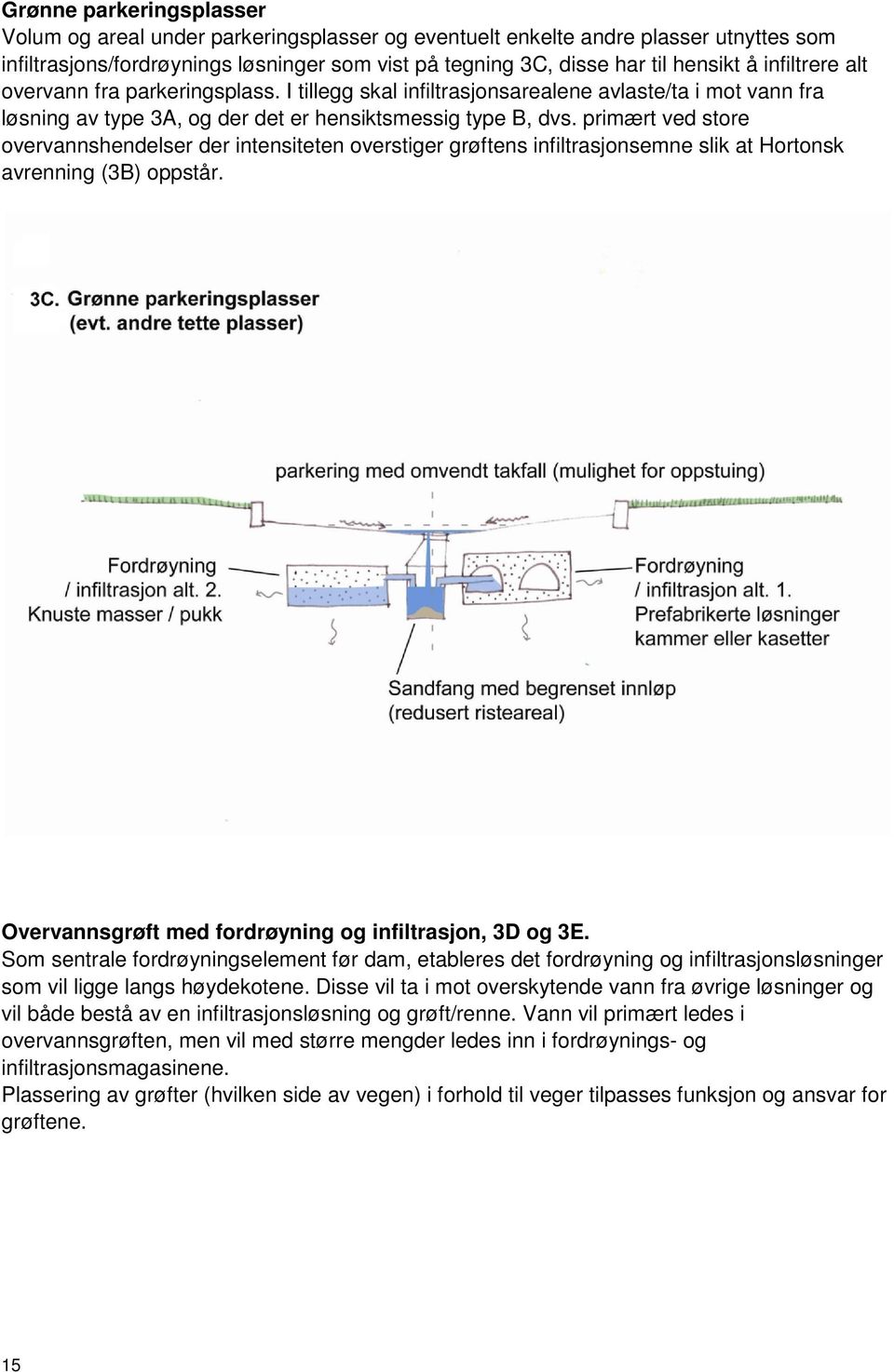 primært ved store overvannshendelser der intensiteten overstiger grøftens infiltrasjonsemne slik at Hortonsk avrenning (3B) oppstår. Overvannsgrøft med fordrøyning og infiltrasjon, 3D og 3E.