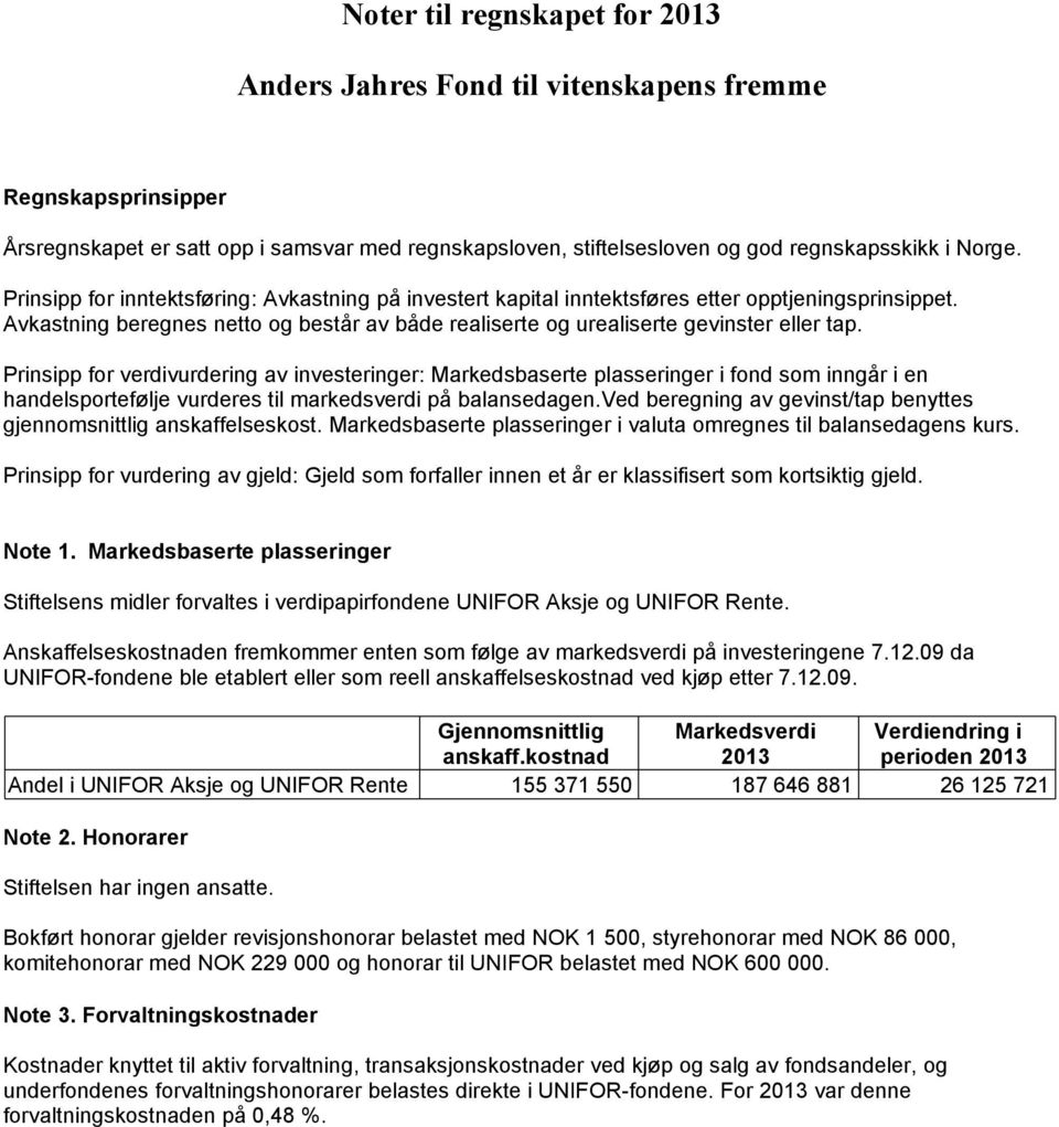 Prinsipp for verdivurdering av investeringer: Markedsbaserte plasseringer i fond som inngår i en handelsportefølje vurderes til markedsverdi på balansedagen.