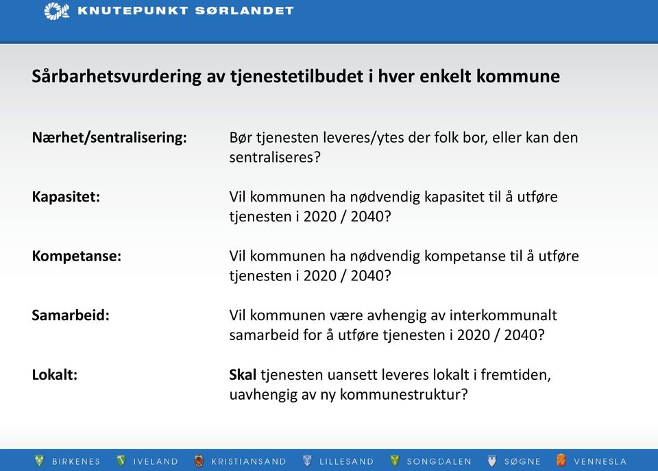 Vil kommunen ha nødvendig kapasitet til å utføre tjenesten i 2020 / 2040?