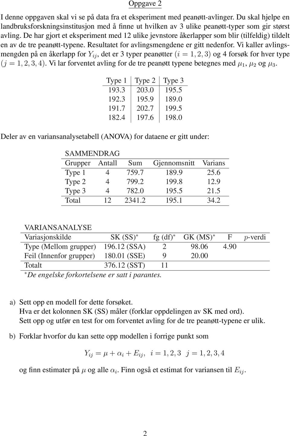 De har gjort et eksperiment med 12 ulike jevnstore åkerlapper som blir (tilfeldig) tildelt en av de tre peanøtt-typene. Resultatet for avlingsmengdene er gitt nedenfor.