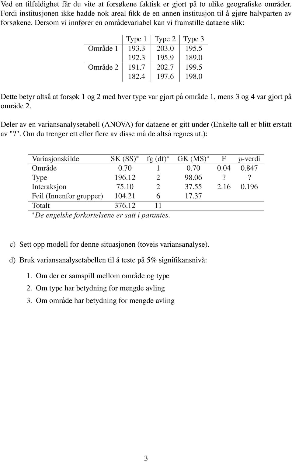 Dersom vi innfører en områdevariabel kan vi framstille dataene slik: Type 1 Type 2 Type 3 Område 1 193.3 203.0 195.5 192.3 195.9 189.0 Område 2 191.7 202.7 199.5 182.4 197.6 198.
