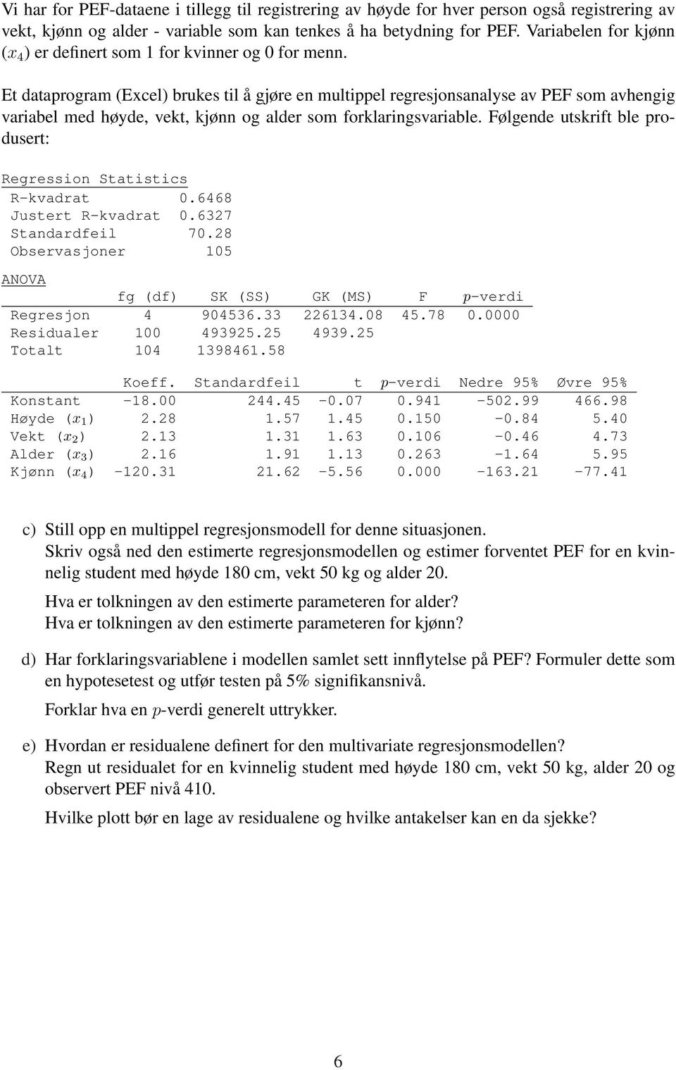 Et dataprogram (Excel) brukes til å gjøre en multippel regresjonsanalyse av PEF som avhengig variabel med høyde, vekt, kjønn og alder som forklaringsvariable.