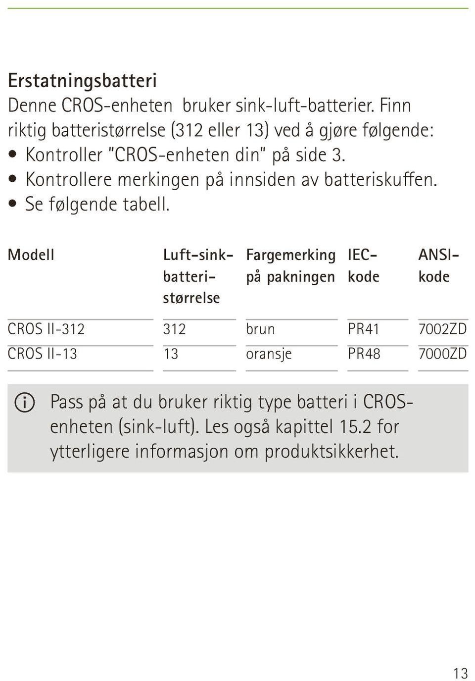 Kontrollere merkingen på innsiden av batteriskuffen. Se følgende tabell.