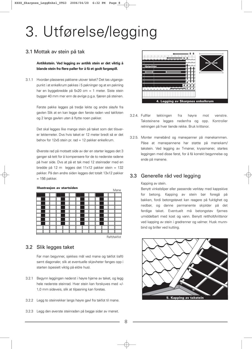 Det tas utgangspunkt i at enkelkrum pakkes i 5 pakninger og at en pakning har en byggebredde på 5x20 cm = 1 meter. Siste stein bygger 40 mm mer enn de øvrige p.g.a. fjæren på steinen.