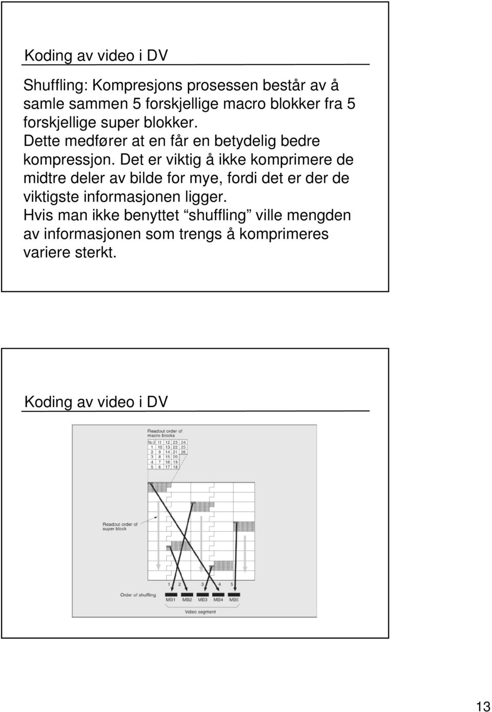 Det er viktig å ikke komprimere de midtre deler av bilde for mye, fordi det er der de viktigste informasjonen