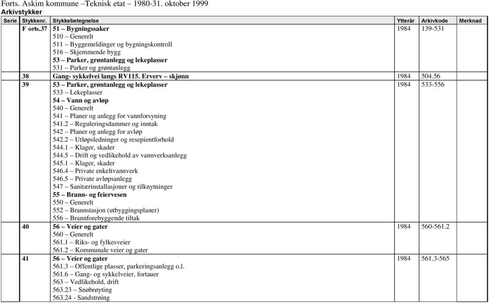 Erverv skjønn 1984 504.56 39 53 Parker, grøntanlegg og lekeplasser 533 Lekeplasser 54 Vann og avløp 540 Generelt 541 Planer og anlegg for vannforsyning 541.