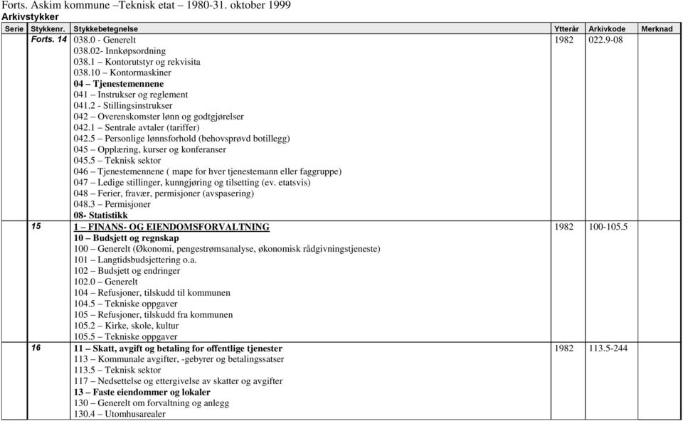 5 Teknisk sektor 046 Tjenestemennene ( mape for hver tjenestemann eller faggruppe) 047 Ledige stillinger, kunngjøring og tilsetting (ev. etatsvis) 048 Ferier, fravær, permisjoner (avspasering) 048.