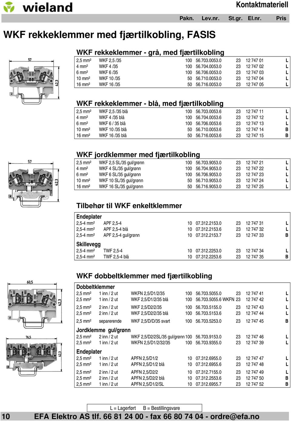 703.0053.6 23 12 747 11 L 4 mm² WKF 4 /35 blå 100 56.704.0053.6 23 12 747 12 L 6 mm² WKF 6 / 35 blå 100 56.706.0053.6 23 12 747 13 L 10 mm² WKF 10 /35 blå 50 56.710.0053.6 23 12 747 14 B 16 mm² WKF 16 /35 blå 50 56.