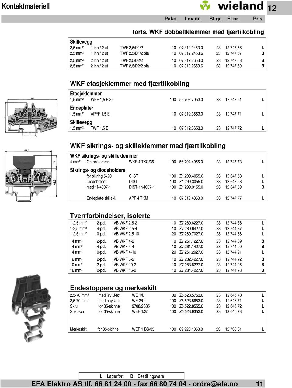 0 23 12 747 61 L Endeplater 1,5 mm² APFF 1,5 E 10 07.312.3553.0 23 12 747 71 L Skillevegg 1,5 mm² TWF 1,5 E 10 07.312.3653.