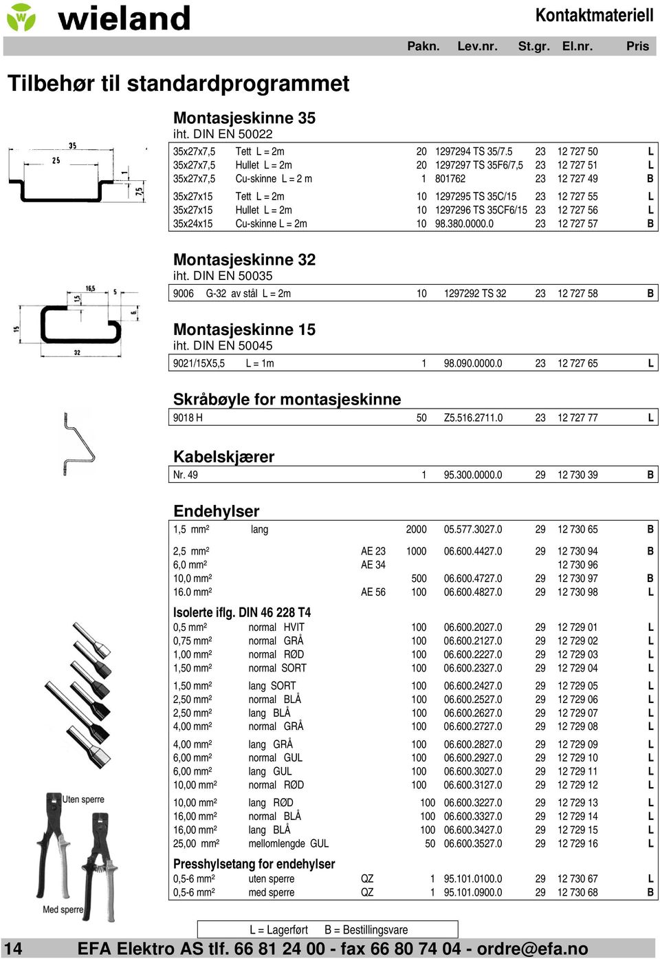 Hullet L = 2m 10 1297296 TS 35CF6/15 23 12 727 56 L 35x24x15 Cu-skinne L = 2m 10 98.380.0000.0 23 12 727 57 B Montasjeskinne 32 iht.