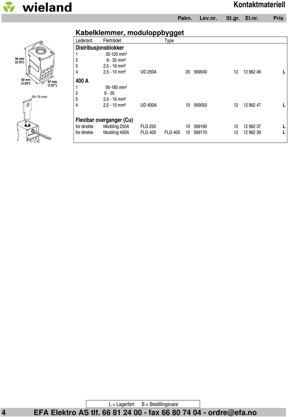 95-185 mm² 2 6-35 5 2,5-16 mm² 4 2,5-10 mm² UD 400A 10 569050 12 12 962 47 L Flexibar overganger (Cu) for direkte tilkobling