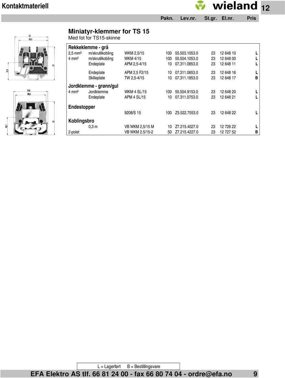 0 23 12 648 17 B Jordklemme - grønn/gul 4 mm² Jordklemme WKM 4 SL/15 100 55.504.9153.0 23 12 648 20 L Endeplate APM 4 SL/15 10 07.311.0753.0 23 12 648 21 L Endestopper 9208/S 15 100 Z5.522.7553.