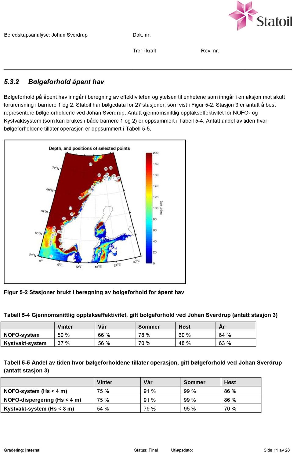 Antatt gjennomsnittlig opptakseffektivitet for NOFO- og Kystvaktsystem (som kan brukes i både barriere 1 og 2) er oppsummert i Tabell 5-4.