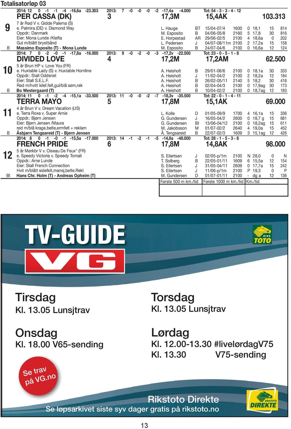 Pedersen 0/07-08/m 00 7,a 8. Esposito /07-0/6 00 0 6,6a 0: 7 0 - -0 - -7,8a -6.000 0: 9-0 - -0 - -7,v -.00 Tot: - 0 - - - 8 DIVIDED LOVE 7, 7,A 6.00 år run HP v. Love You (FR) e. Huxtable Lady (S) v.