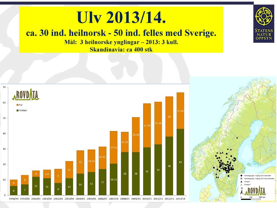 felles med Sverige.