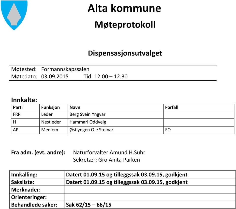 Østlyngen Ole Steinar FO Fra adm. (evt. andre): Naturforvalter Amund H.Suhr Sekretær: Gro Anita Parken Innkalling: Datert 01.